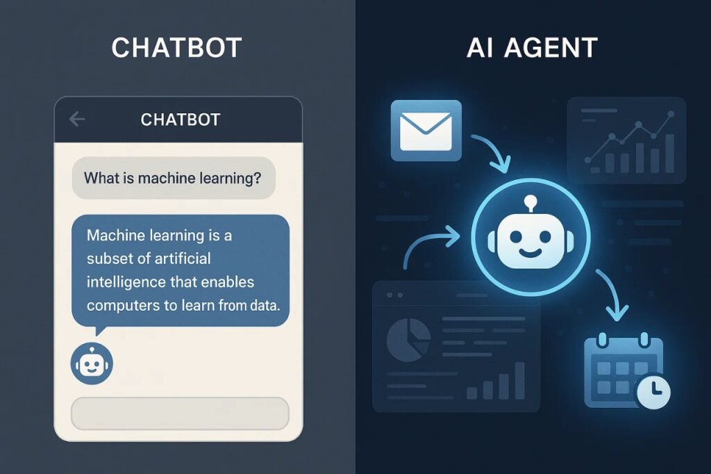 AI Agents Are Taking Over Your Job - Here's What You Must Know 2 Difference between traditional AI and autonomous AI agents in workflow automation